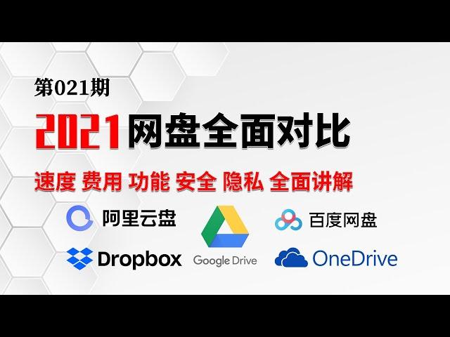 2021云盘网盘怎么选? 速度,费用,功能,安全,隐私全面讲解