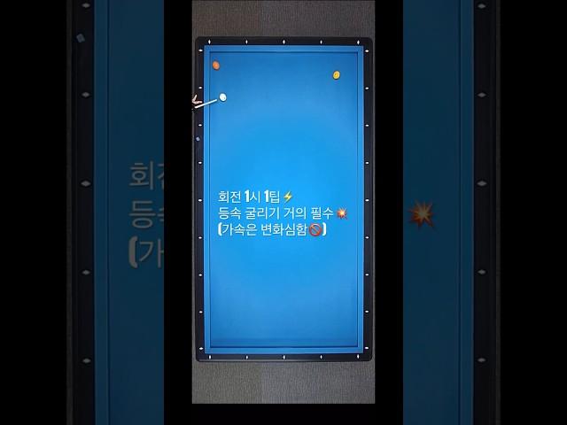 #투뱅크 #걸어치기 회전 1시 1팁️등속 굴리기 거의 필수(가속은 변화심함) #인천당구 #애플캐롬클럽 #새벽반 #3쿠션 #비비 #책방