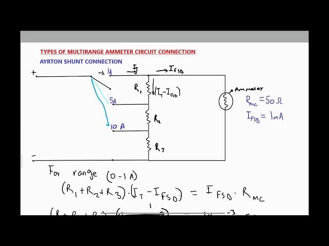 Ammeter circuit :Ayrton shunt