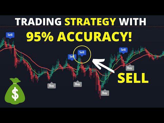 This forex strategy will make you a MILLIONAIRE! - Forex Trading Strategies for Day Traders