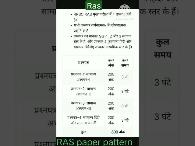 RAS exam pattern2023//RAS paper की सम्पूर्ण जानकारी#RAS#shorts