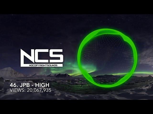 Top 100 Most Popular NCS Songs Of All Time [2019 Update]