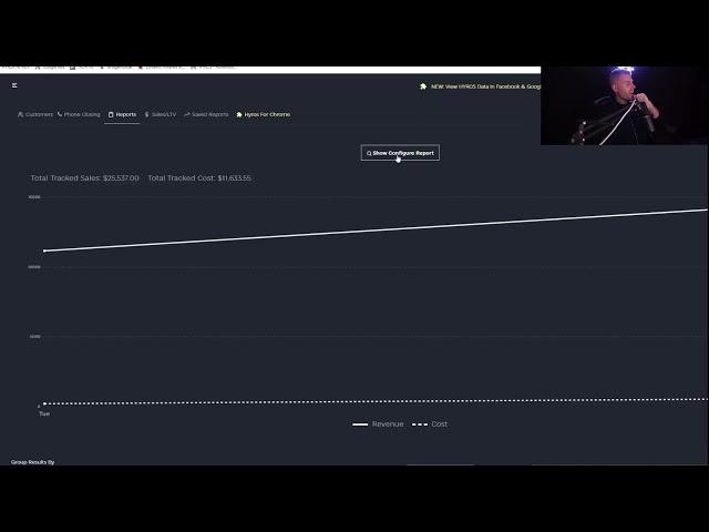 Hyper Scaling Ads With HYROS Print Tracking