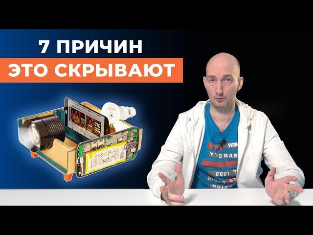 Вся ПРАВДА о Китайских Проекторах 1LCD! Блогеры МОЛЧАТ...