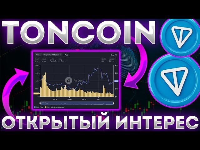 ИНТЕРЕС К TONCOIN РЕЗКО УПАЛ! ОТЛИЧНАЯ ЗОНА ДЛЯ ПОКУПКИ ТОН! - ТОНКОИН НОВОСТИ