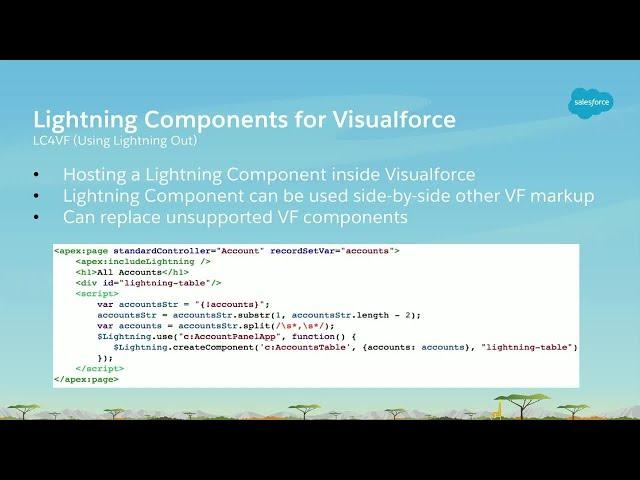 Visualforce in Lightning Experience
