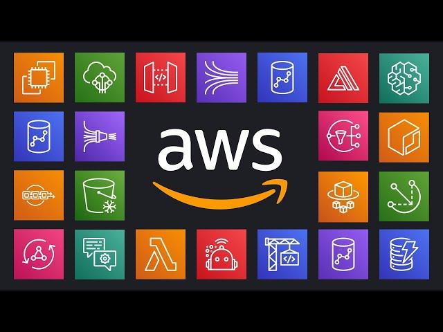 Top 50+ AWS Services Explained in 10 Minutes