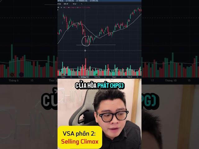 Volume Spread Analysis (VSA) phần 2: Nến Selling Climax #chungkhoan #phantichkythuat  #vnindex