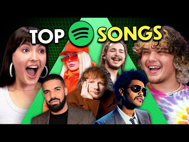 Try Not to Sing: Spotify's Most Streamed Songs of All Time! (The Weeknd, Ed Sheeran, Post Malone)