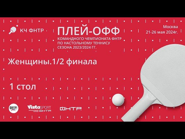 Плей-офф командного чемпионата ФНТР сезона 2023/2024. Полуфиналы. 1 стол. 23.05.24