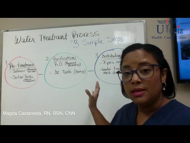 Water Treatment Process in 3 easy steps [Free Dialysis Video Training]