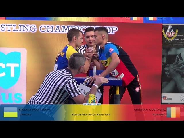 World Armwrestling Championship 2019 (Romania) - Brothers Ivanytskyi Nazar, Ivanytskyi Ihor