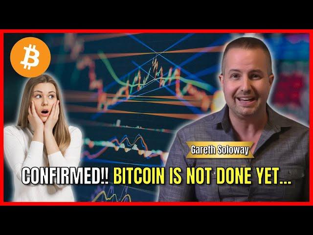 Another Monster Bitcoin Move Soon Before A Crash. Gareth Soloway Crypto