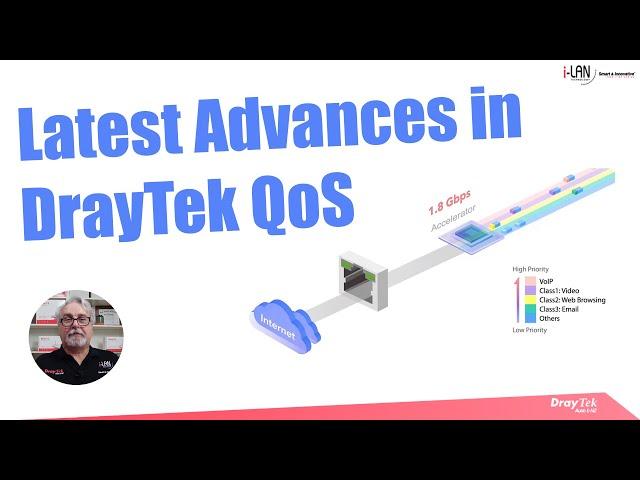 Webinar - Latest Advances in DrayTek Quality of Service (QoS)