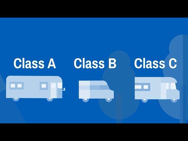 Comparing the different types of motorhomes