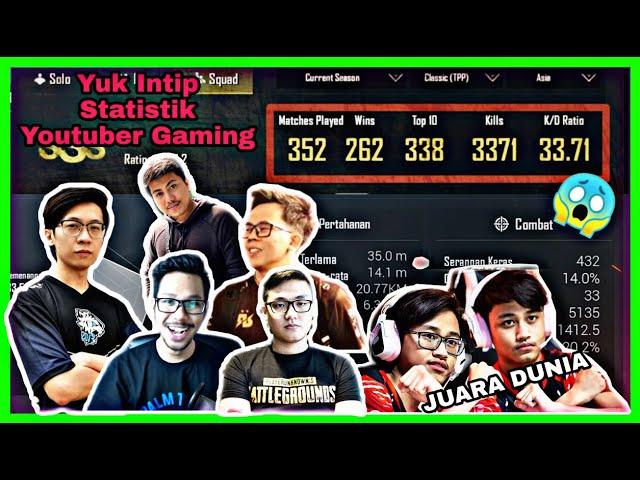 Penasaran_Intip Statistik Pro Player Youtuber Gaming_ Bang Alex,Benny Moza,RPG Clips,EJGaming,Entruv