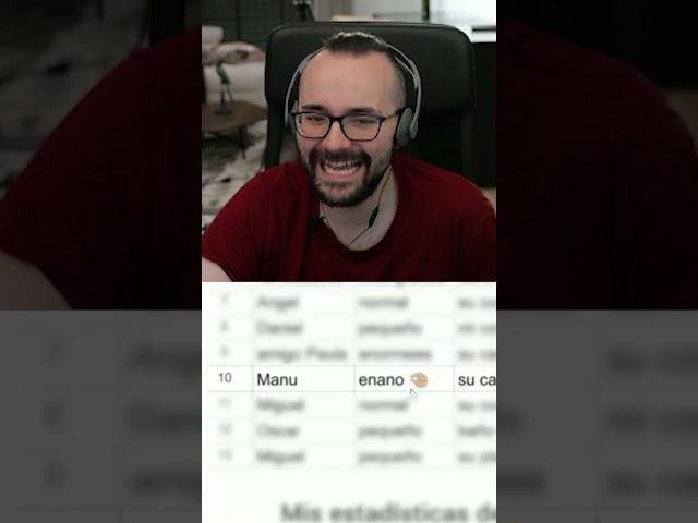 Manu nos representa a todos | Xokas