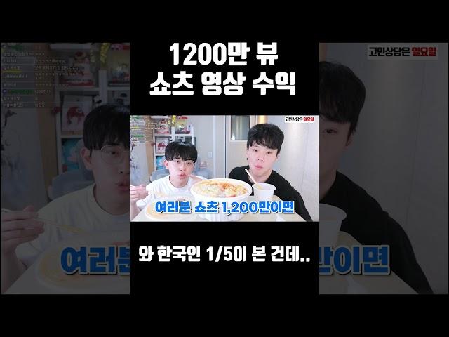 1200만뷰 쇼츠 영상 수익 ㄷㄷ