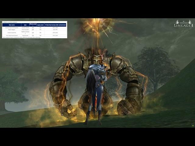 [KR][L2 Essence] Boss Weapons PROCS