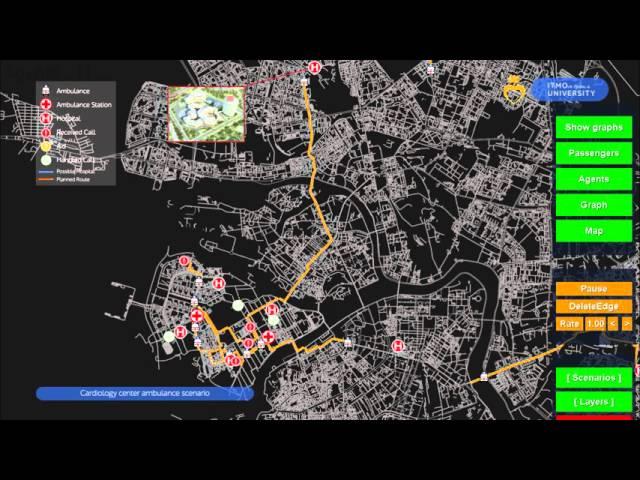 Cardiology Center Ambulance Scenario Simulation