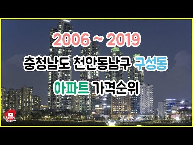 충청남도 천안동남구 구성동 아파트 실거래가 ▶ 매매 가격 순위 TOP 20