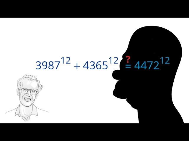 Der Große Satz von Fermat (mit Beweis für n=3 und n=4)