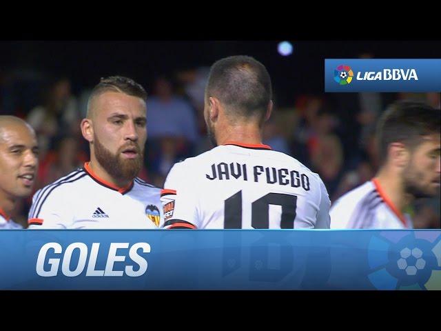 Todos los goles de la jornada 33 de Liga BBVA