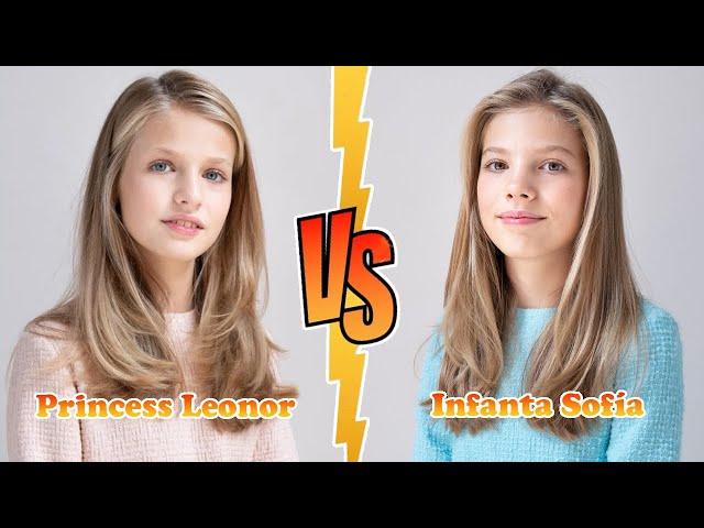 Princess Leonor VS Infanta Sofía Charming Transformation  From Baby To 2023