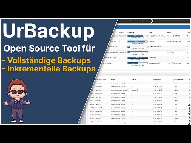 UrBackup das nützliche Open Source Backuptool - Der Einstieg im Detail