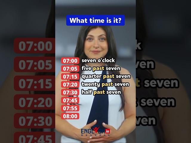 What time is it? Telling the time in English