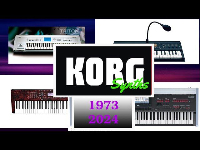 Korg Synths History by year