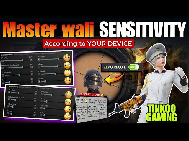 PUBG/BGMI BEST SENSITIVITY ACCORDING TO YOUR PHONE Gyro & Non-Gyro for PUBG BGMI-TINKOO GAMING