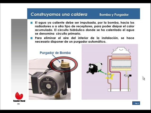 Introducción a los Componentes de una Caldera Mixta Gas Parte 1