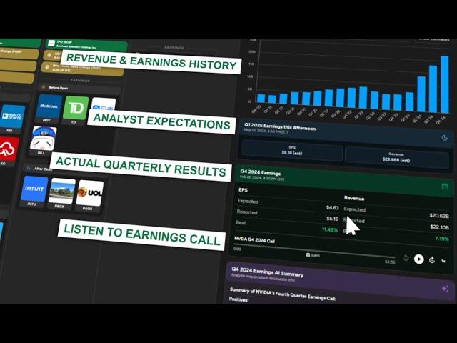 Earnings Hub - Stock Earnings Calendar, Calls, Transcripts, AI Summaries and More!