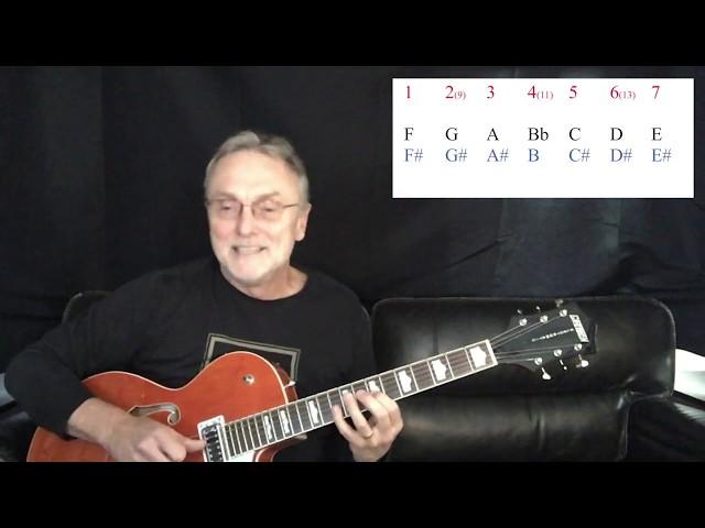 Episode 6 - F and F# Major Note Sets