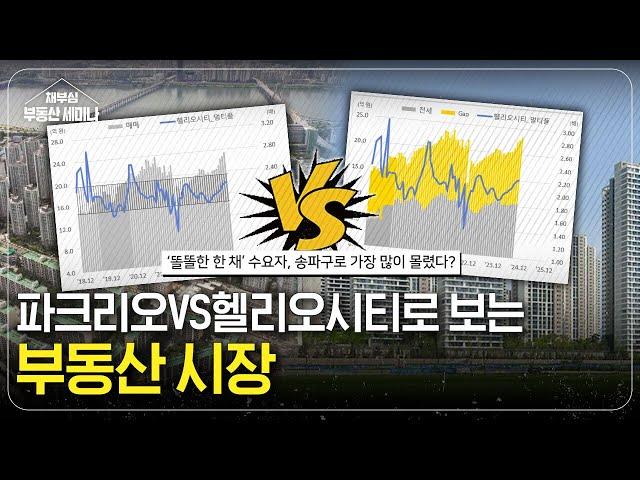 파크리오&헬리오시티로 보는 부동산 시장