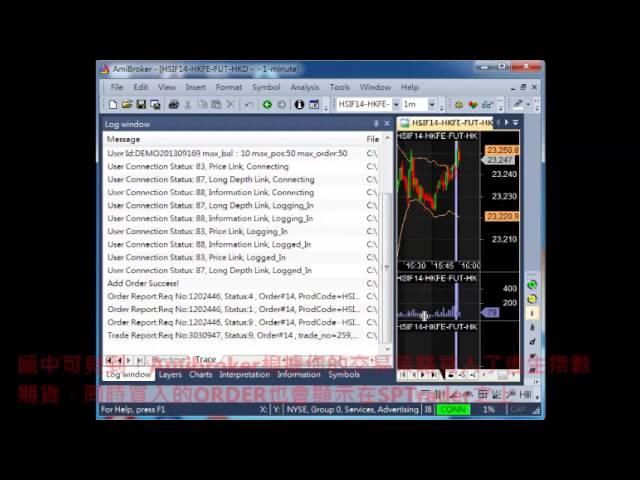 如何將AMIBROKER接駁SP Trader進行全自動交易(Program Trading)