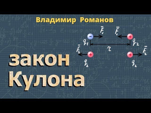 электростатика  ЗАКОН КУЛОНА  РЕШЕНИЕ ЗАДАЧ