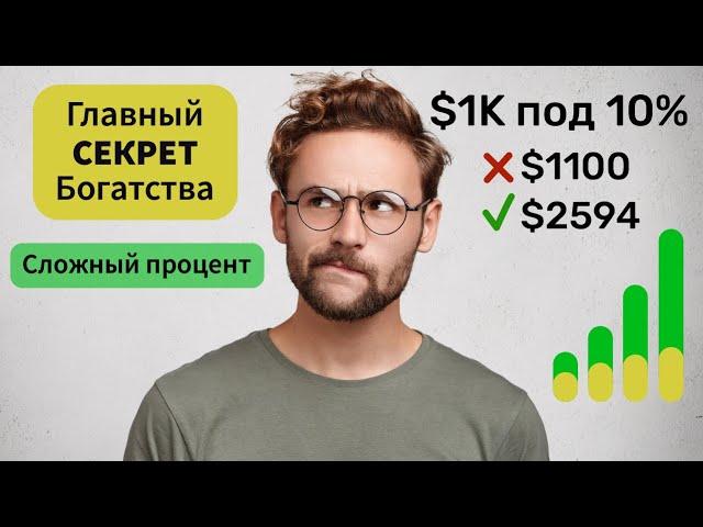 Сложный процент - объяснение за 3 минуты. Формула богачей раскрыта.