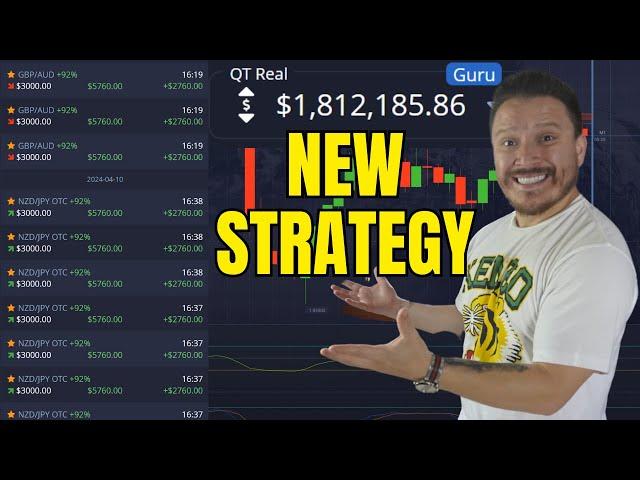 NEW 5 Minute Straetgy With 50 RSI - FULL TUTORIAL!#BinaryOptions #BinaryOption