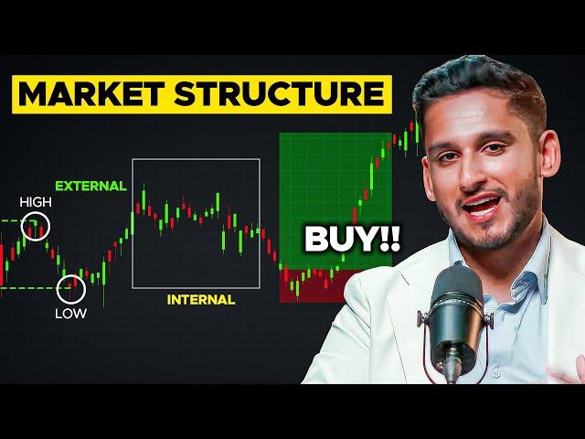 NOT For Beginners - Market Structure & Liquidity Trading Guide