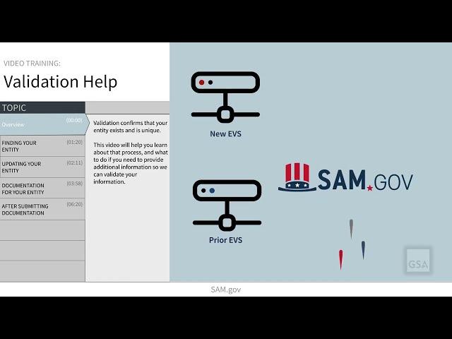 Validating Your Entity in SAM.gov