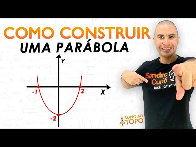 4 PASSOS PARA CONSTRUIR UMA PARÁBOLA | GRÁFICO DO 2º GRAU