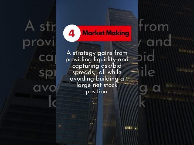 15 Most Popular Algo Trading Strategies | Part 1