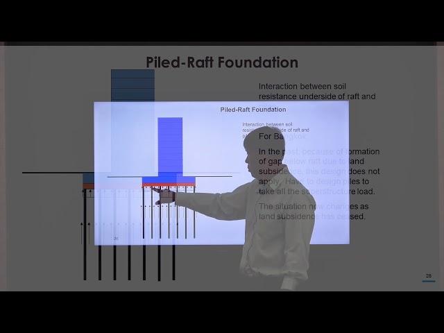 Pile Raft Foundation by Prof. Noppadol Phien Wej