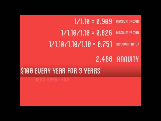 Annuity HD #ACCA FM