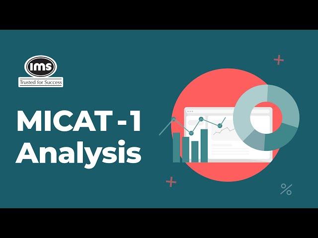 MICAT I Analysis | IMS