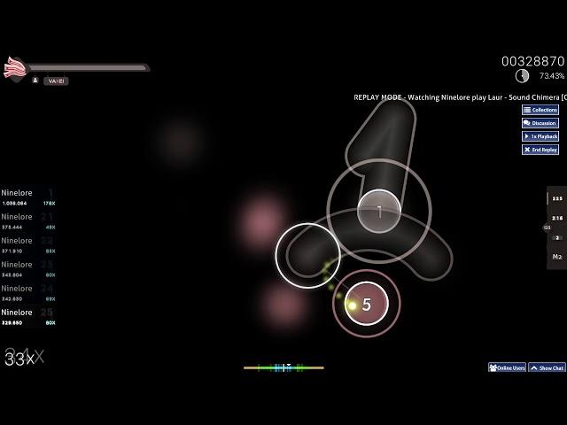 Sound Chimera /osu/ Ninelore