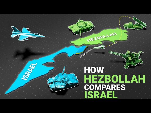 How Hezbollah Military Compares Against Israel?