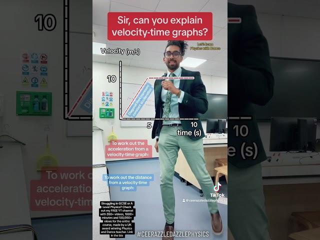 Velocity-time graph #gcsephysics #velocitytimegraph #motiongraphs #physics #teacher